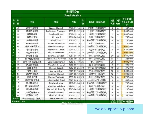 美加墨世界杯精彩竞猜平台全新入口实时赛事一站体验