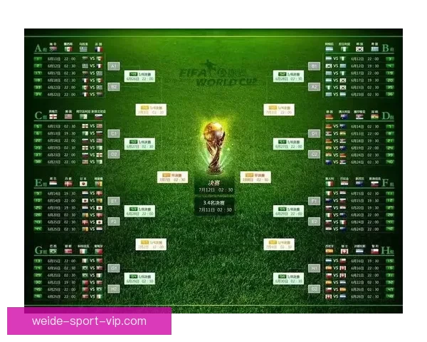 世界杯竞猜游戏玩法揭秘 如何通过策略赢得更多奖励