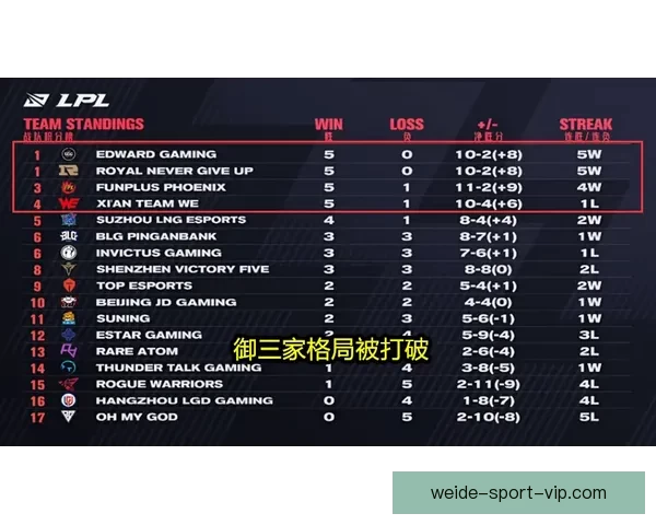 美加墨世界杯最新投注攻略与赛程全解析