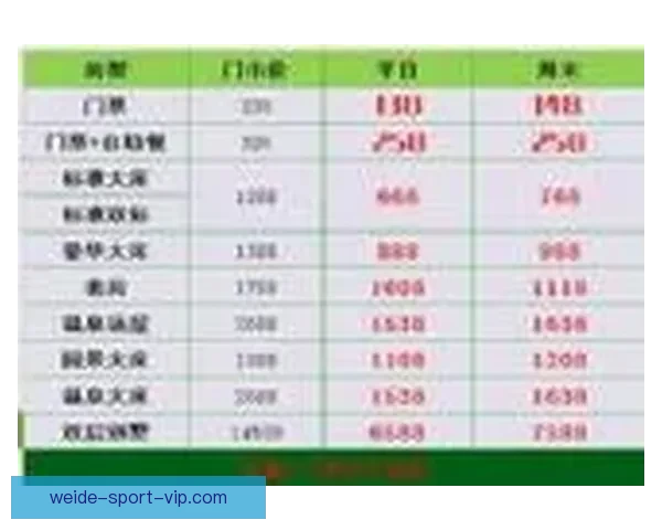 世界杯胜负预测分析精准技巧助你轻松赢得竞猜大奖