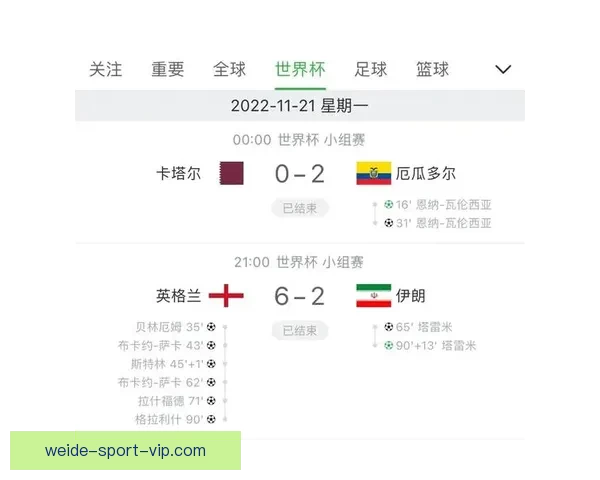 围绕世界杯竞猜胜负平台打造智能化赛事预测体验全面升级指南新篇 围绕世界杯竞猜胜负平台打造智能化赛事预测体验全面升级指南新篇