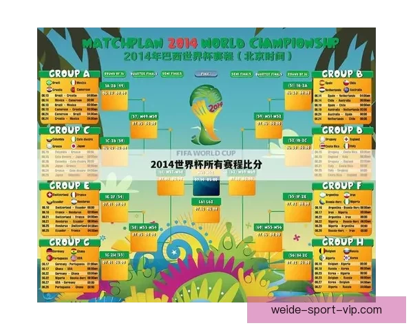 世界杯竞猜盘口分析与趋势解读助您精准预测赛事结果